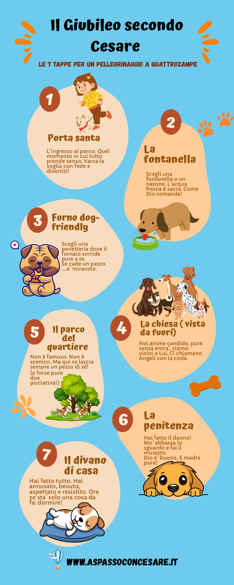 carta del pellegrino con le sette tappe da fare